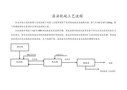 湿法脱硫流程