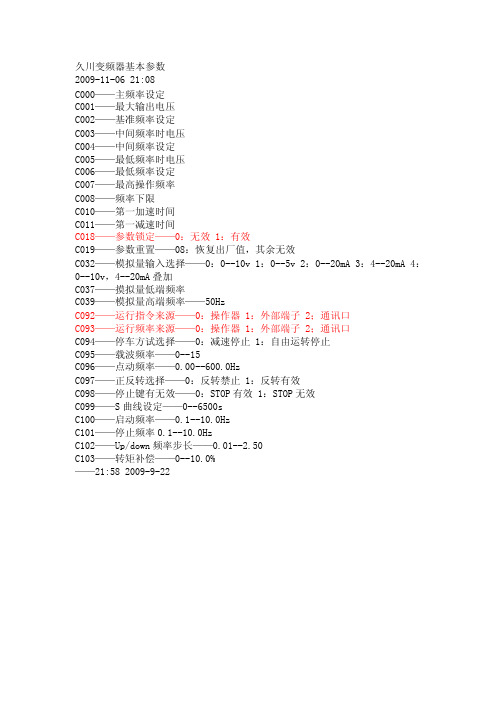 久川变频器基本参数