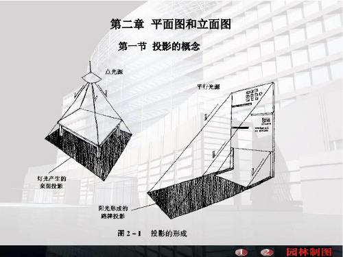 第二章  平面、立面和剖面