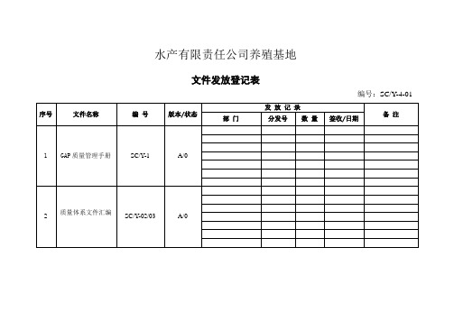 GAP记录表