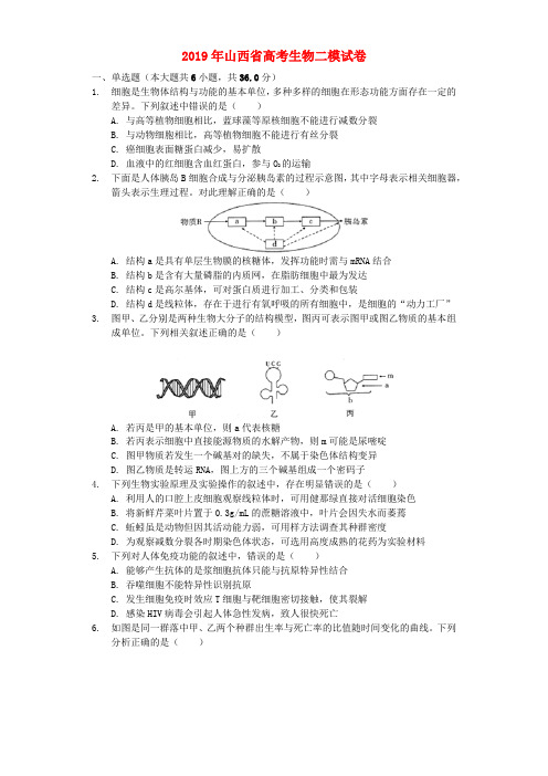 山西省2019年高考生物二模试卷(含解析)