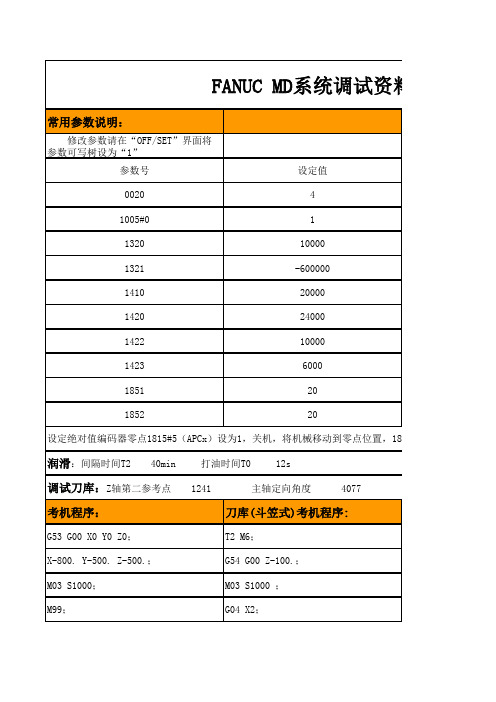 FANUC MD系统调试资料