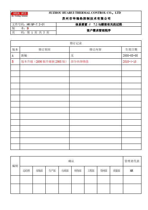 客户需求管理程序