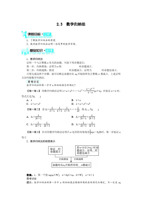 最新人教版高中数学选修2-2第二章《数学归纳法》知识梳理