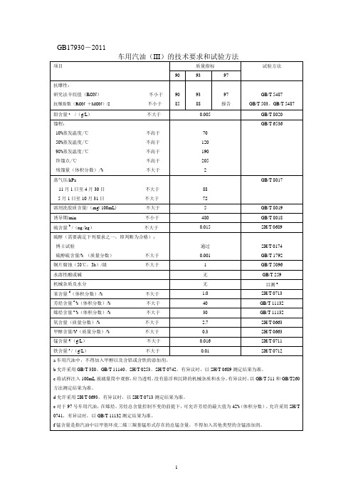 车用汽柴油国家国三III、国四IV标准