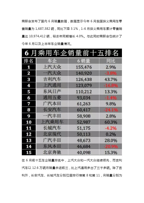 2018年上半年汽车销量排行