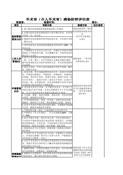 手术室(介入手术室)感染防控评估表