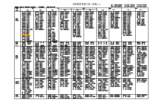 协和医院专家门诊一览表