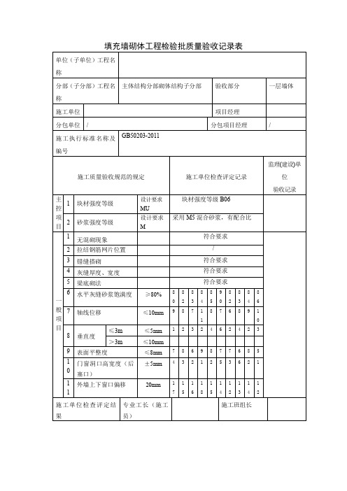 填充墙砌体工程检验批质量验收记录表