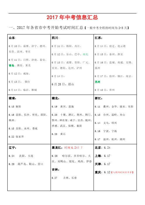 2017中考信息汇总