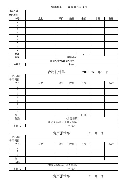 费用报销单格式{财务模板}