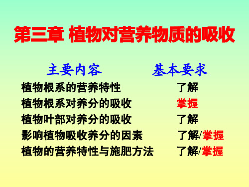 植物对营养物质的吸收