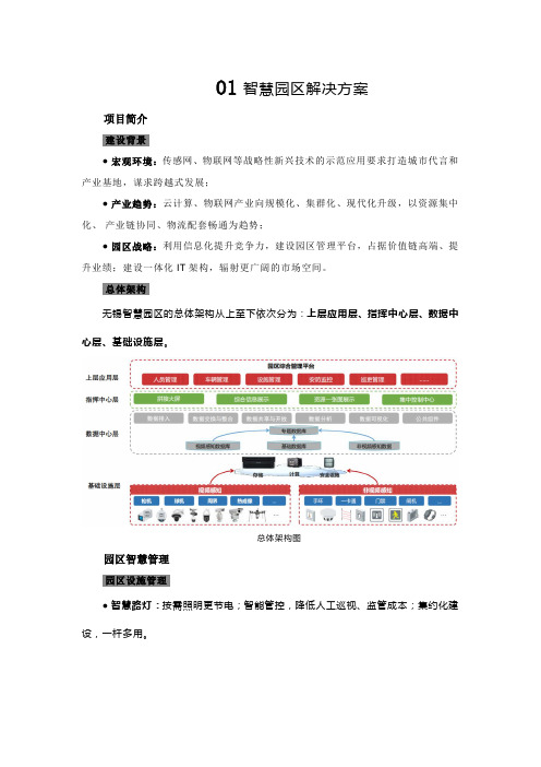 智慧园区解决方案