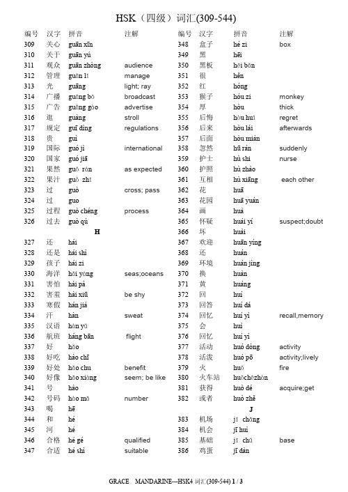 HSK4级词汇带翻译(309-544)