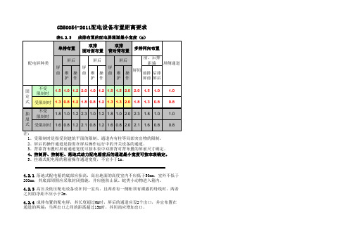 低压配电设计规范(配电盘柜布置)