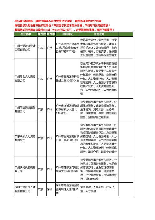 新版广东省劳务外包服务工商企业公司商家名录名单联系方式大全504家