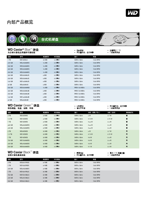 西部数据硬盘资料2178-001010