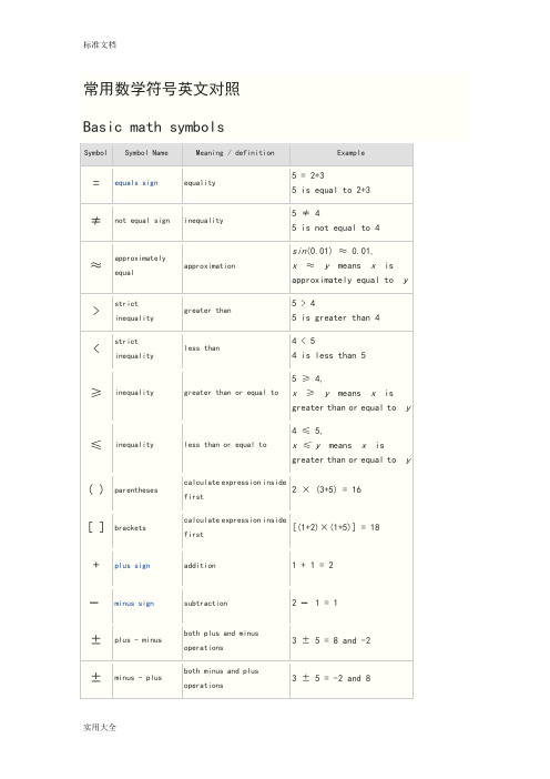 常用数学符号英文对照