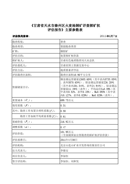 《甘肃省天水市秦州区火麦地铜矿详查探矿权 评估报告》主要参数表