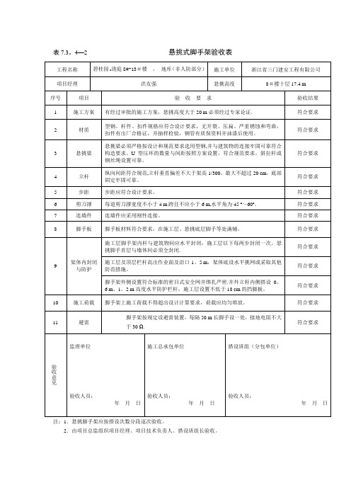 悬挑脚手架验收记录表07533