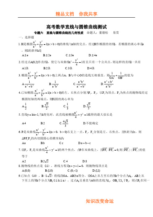 高考数学直线与圆锥曲线测试