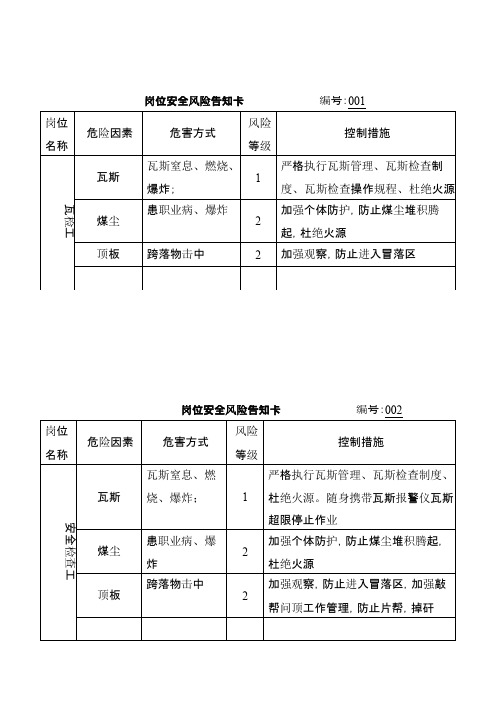 煤矿岗位安全风险告知卡