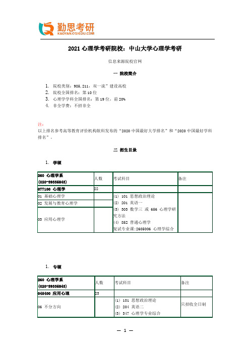 2021心理学考研院校：中山大学心理学考研