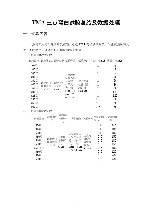 TMA三点弯曲(玻璃)试验总结及数据处理