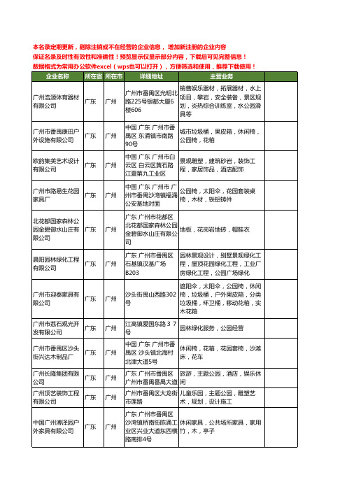 新版广东省公园工商企业公司商家名录名单联系方式大全40家