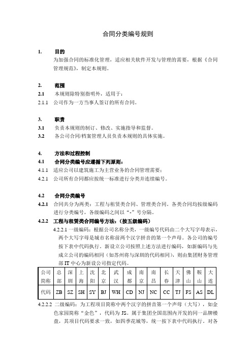 合同分类编号规则