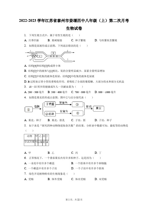 2022-2023学年江苏省泰州市姜堰四中八年级(上)第二次月考生物试卷(附答案详解)