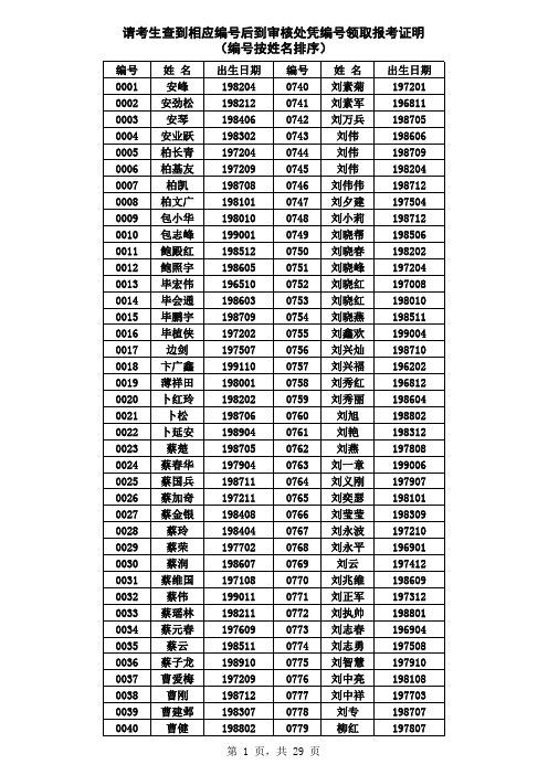 造价表