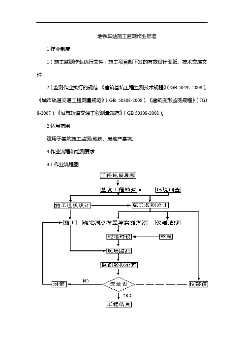 8地铁车站施工监测作业标准