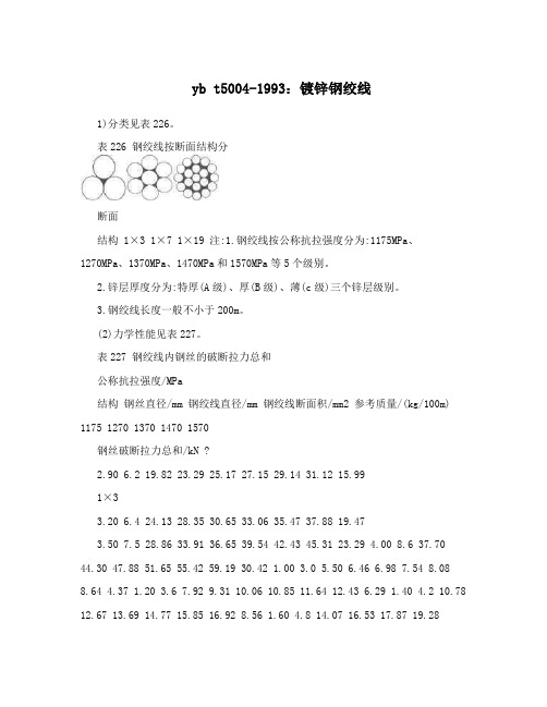 yb t5004-1993：镀锌钢绞线