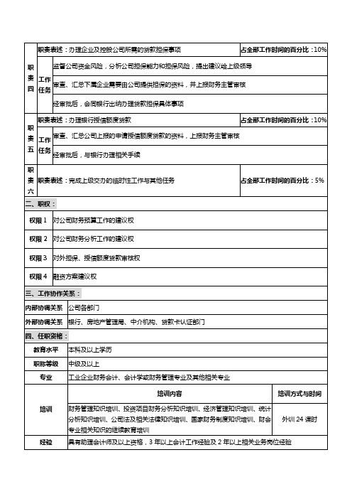 光学仪器公司财务部财务管理职位说明书