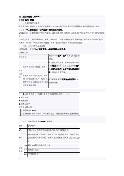 2016企业所得税知识点