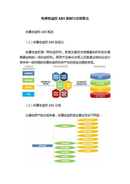 收费收益权ABS案例与实操要点