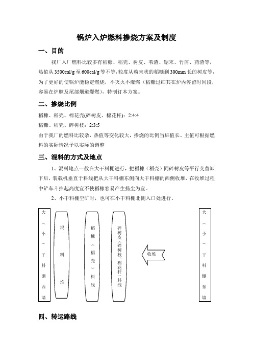 锅炉燃料掺烧方案及制度