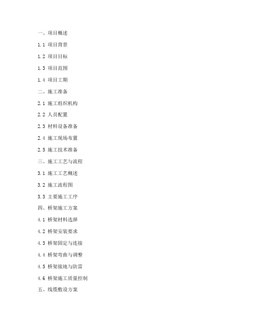 弱电工程施工方案目录