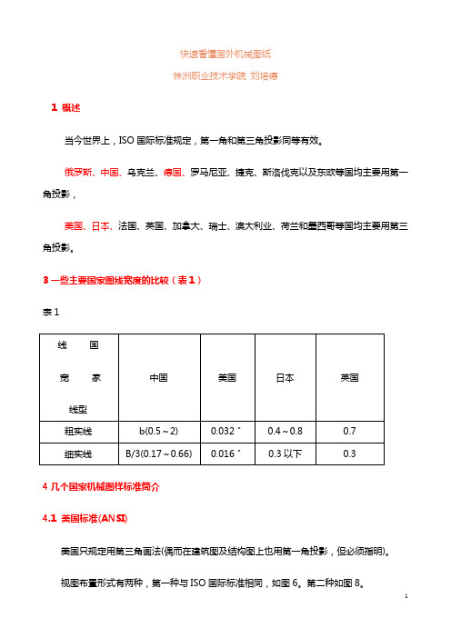 快速看懂国外机械图纸