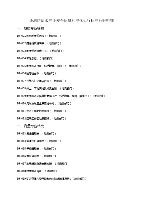 晋能集团长治公司质量标准化地测防治水台账、记录清单