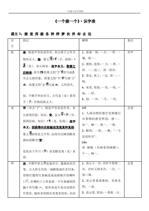 人教部编版一年级语文下册第二单元 课文(一)《一个接一个》识字表