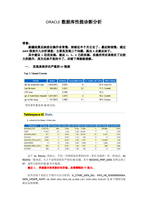 ORACLE数据库性能诊断分析案例