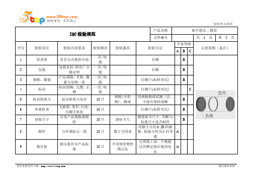 贴片稳压二极管检验规范