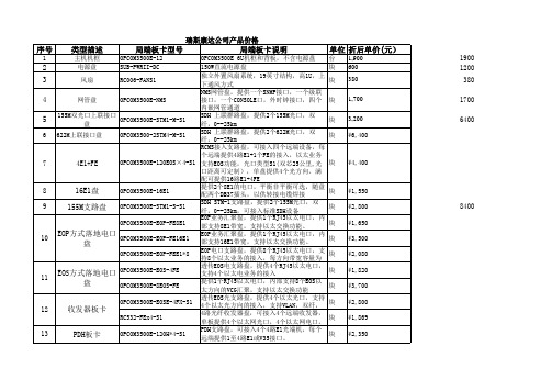 瑞斯康达MSAP产品报价