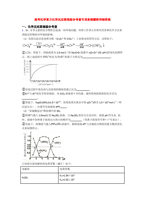 高考化学复习化学反应原理综合考查专项易错题附详细答案