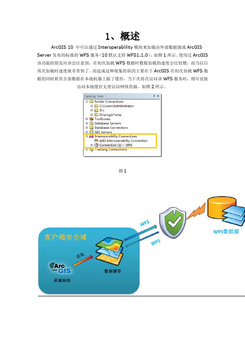 ArcGIS 10中WFS缓存问题的解决方法与原理