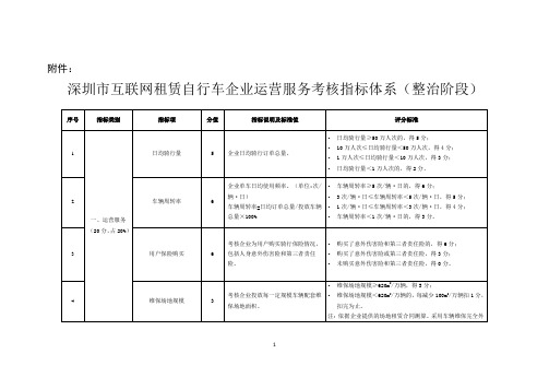 深圳互联网租赁自行车企业运营服务考核指标体系整治阶段