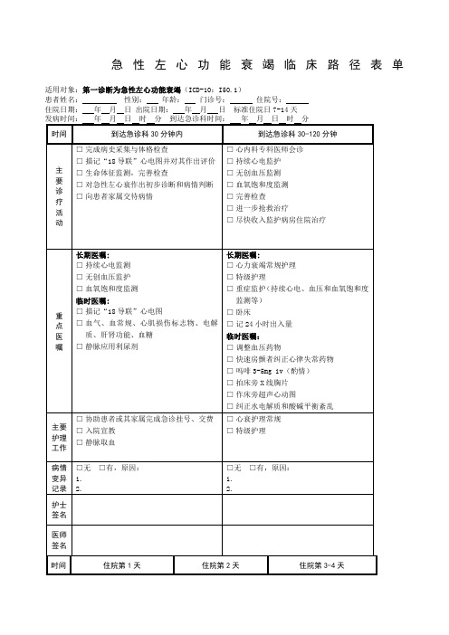 冠心病临床路径