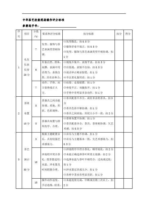 中华茶艺技能现场操作评分标准